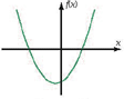 The graph changes direction at its one vertex. The domain is all real numbers.
General equation: f(x)=ax²+bx+c