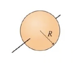 <p>Moment of inertia of a Solid sphere, about diameter (center)</p><p></p>