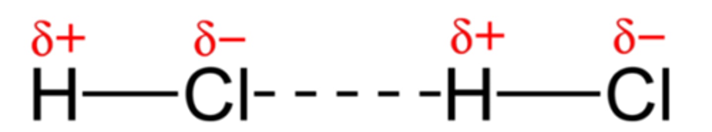 <p>dipole dipole forces explaination</p>