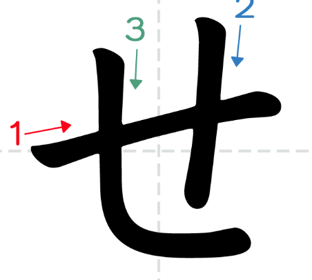 term image