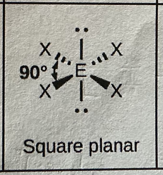 <p>Square planar, 90 degrees</p>