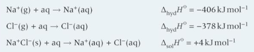<p>construct energy cycle for NaCl and find lattice enthalpy of NaCl</p>