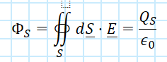 <p>The net electric flux through any closed surface equals the net electric charge within that surface, up to a factor</p>