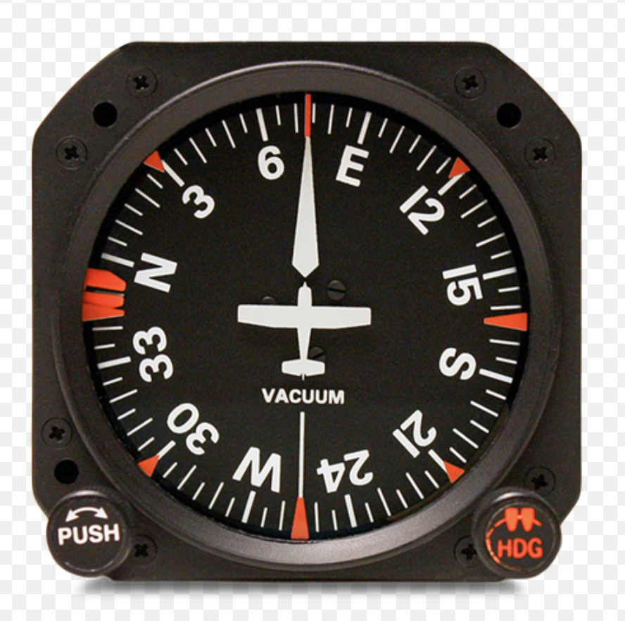 <ol><li><p><span style="background-color: transparent;">Main directional instrument used in flight.</span></p></li><li><p><span style="background-color: transparent;">Gyroscopically stabilized; not affected by banks, turns, or speed changes.</span></p></li><li><p><span style="background-color: transparent;">Must be set to the compass before takeoff and adjusted during flight.</span></p></li></ol><p></p>