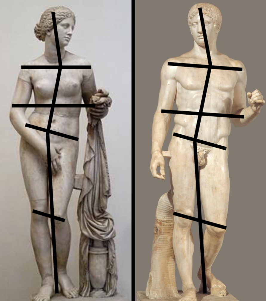 <p>human figure with weight on mostly one foot, subtle s curve, first time human body is used for phychological disposition</p>