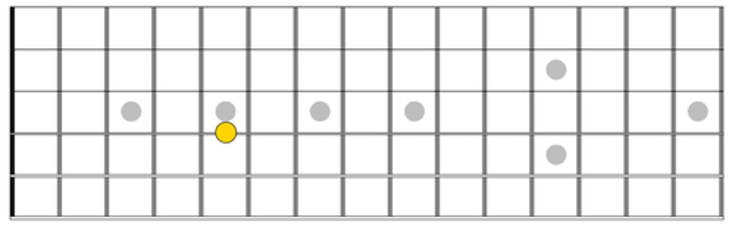 knowt flashcard image