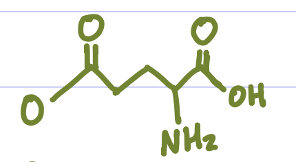 <p>Is this Amino Acid Polar or Non-polar?</p>