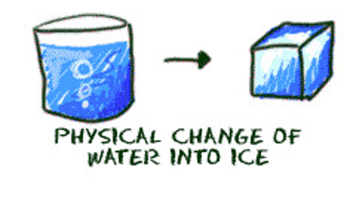 <p>To become solid due to low temperatures, often referring to water turning into ice.</p>
