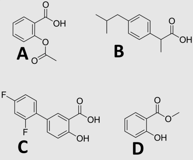 <p>which NSAID is most suitable for topical administration?</p>