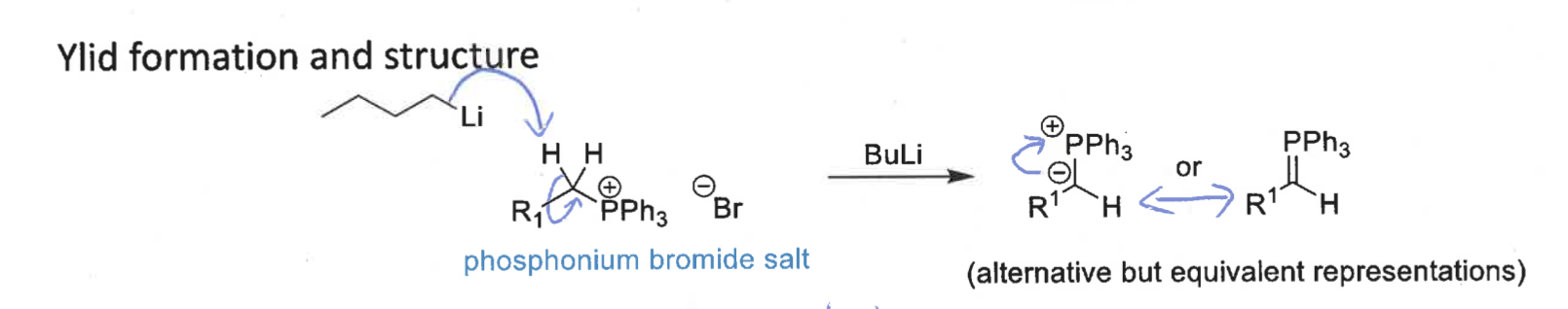 <p>phosphonium bromide salt + BuLi</p>