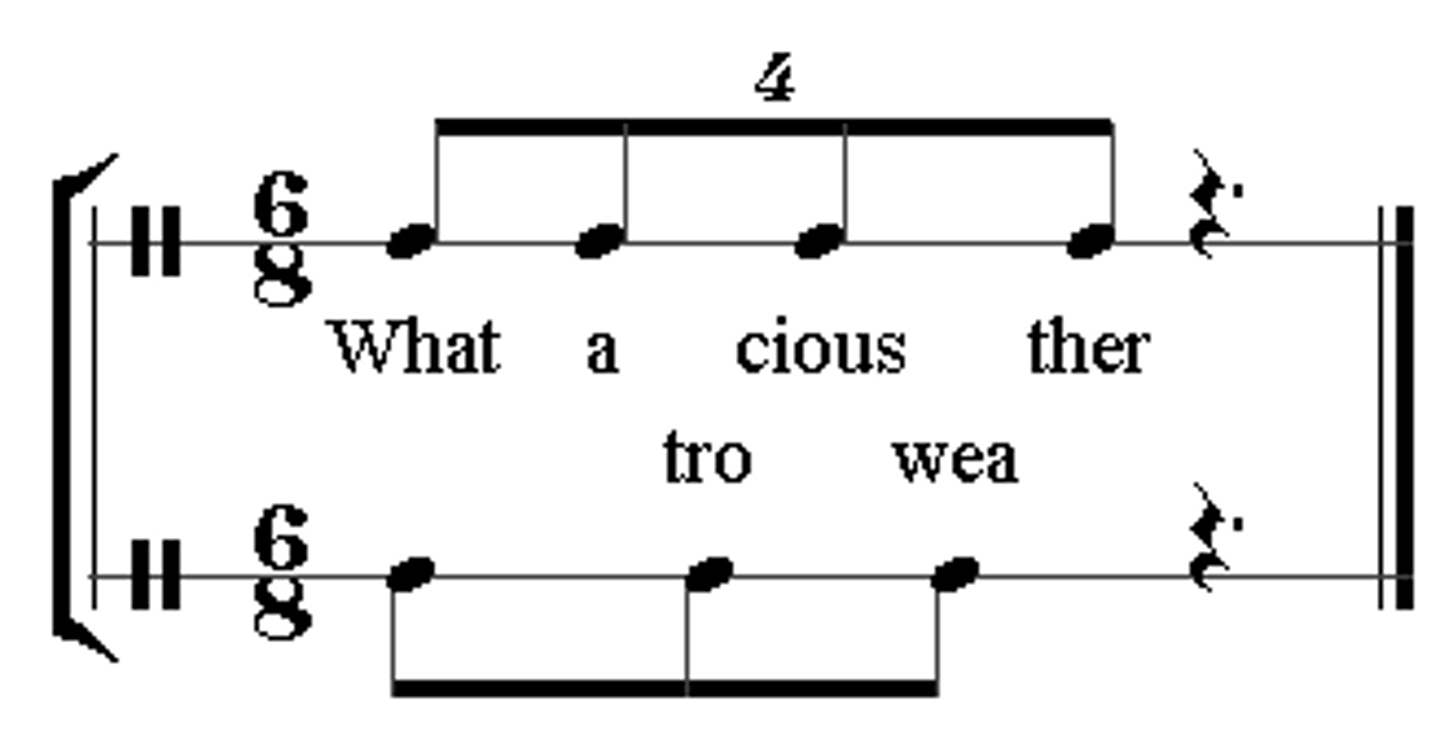 <p>Two or more conflicting rhythm patterns within the same pulse. Often in heavily syncopated pieces that combine different metres.</p>