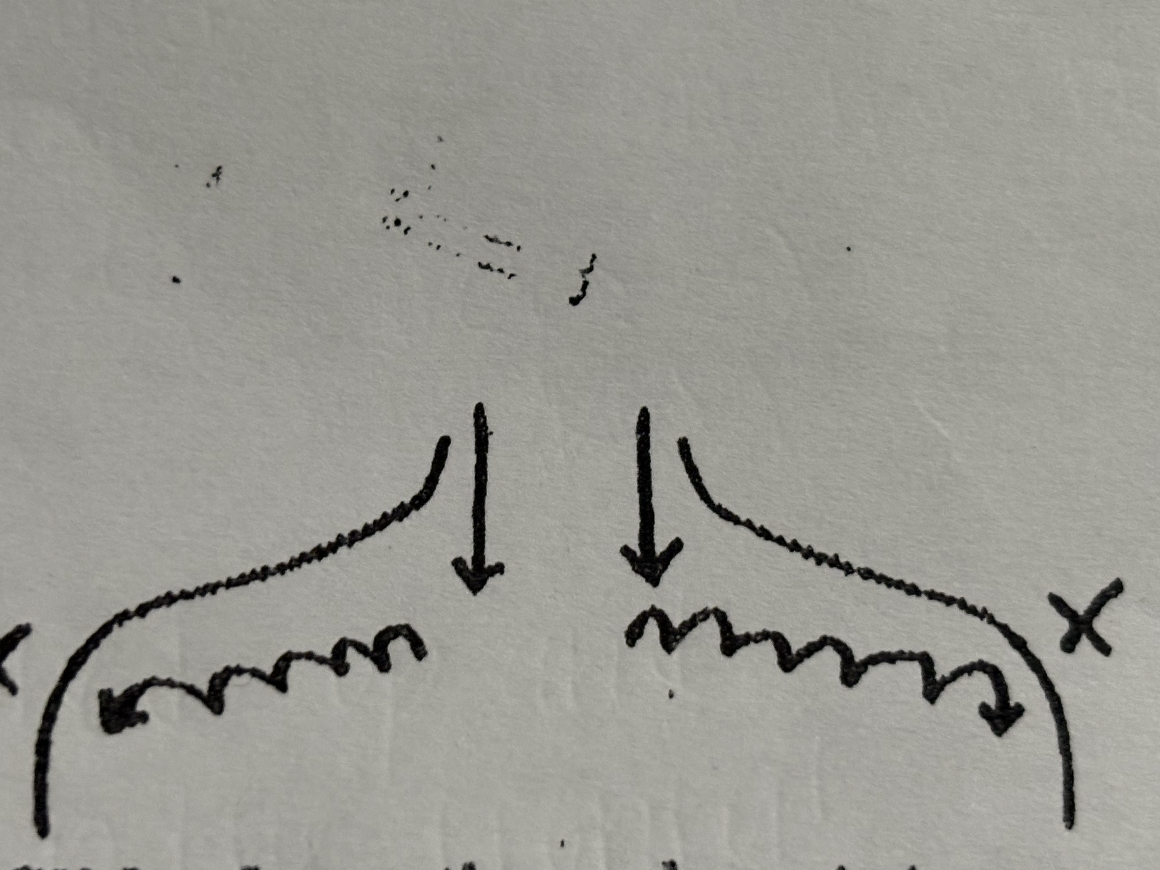 <p>12th step</p>