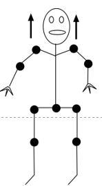 <p>What movement is this?</p>