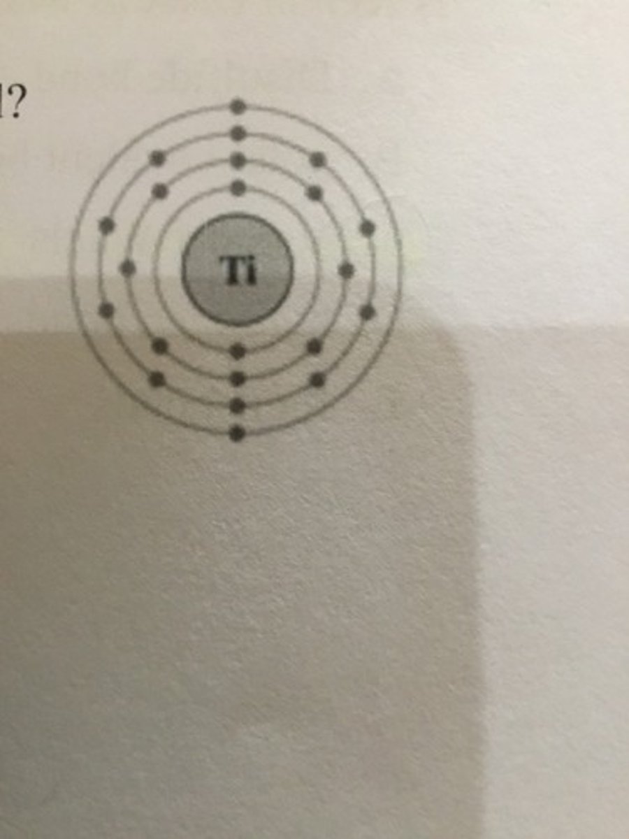 <p>Using the figure to the right, how many electrons are in the K shell?</p>