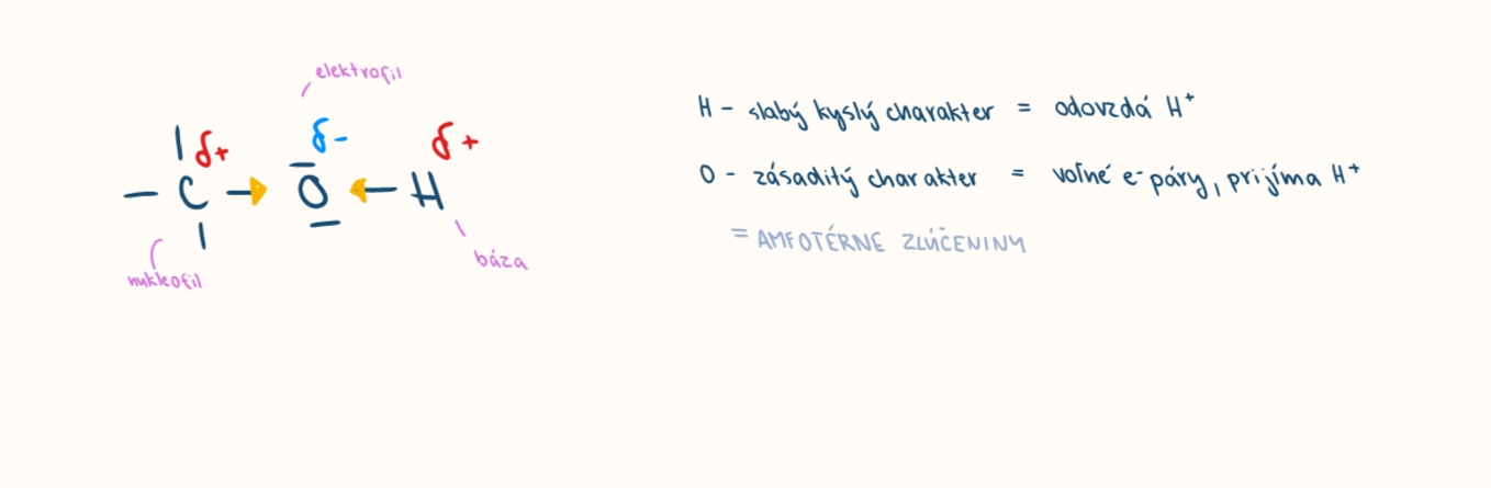<p>zavisi od pritomnosti jednej alebo viac -OH skupin</p><p>amfoterne zluceniny</p>