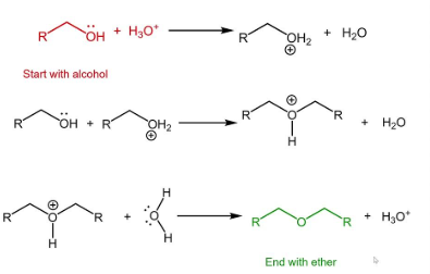 <ul><li><p>two alcohols joined together</p></li><li><p>only makes symmetrical product</p></li></ul><p></p>