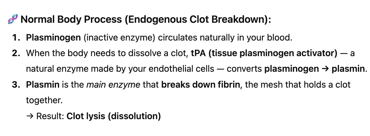 <ul><li><p><strong>Plasmin</strong></p></li></ul><p></p>