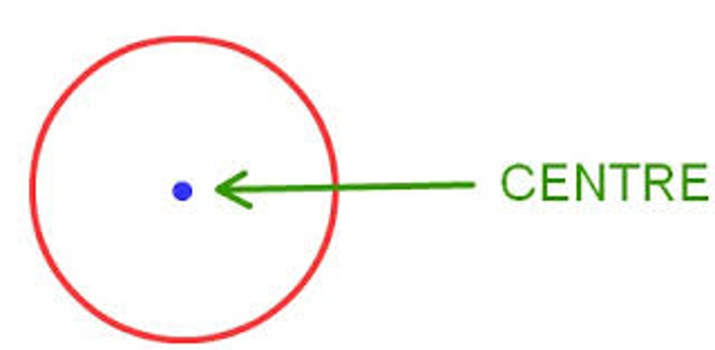 <p>in the center (of)</p>