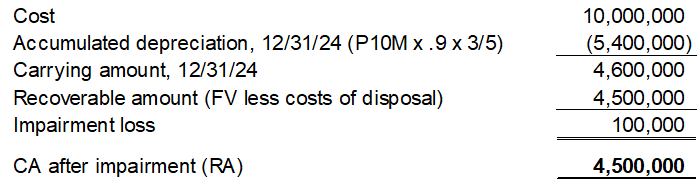 <p>c. P4,500,000</p>