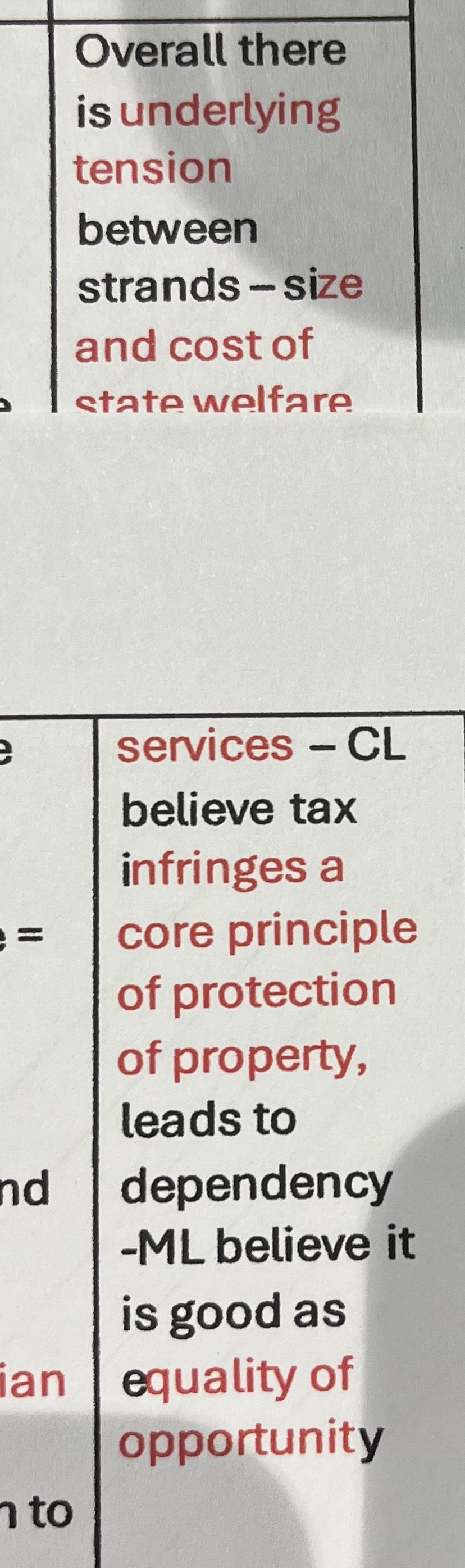 knowt flashcard image