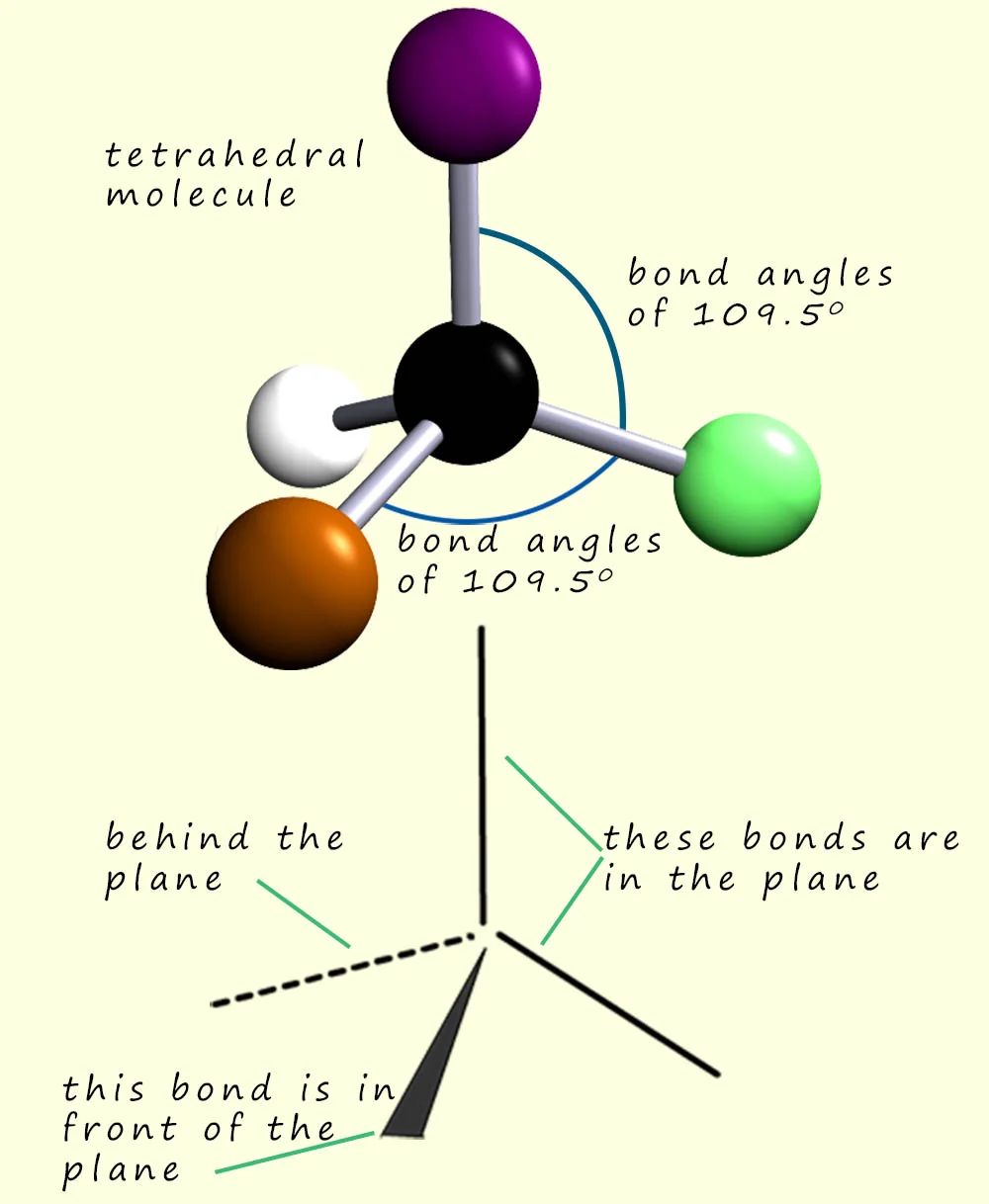 <p>Tetrahedral</p>