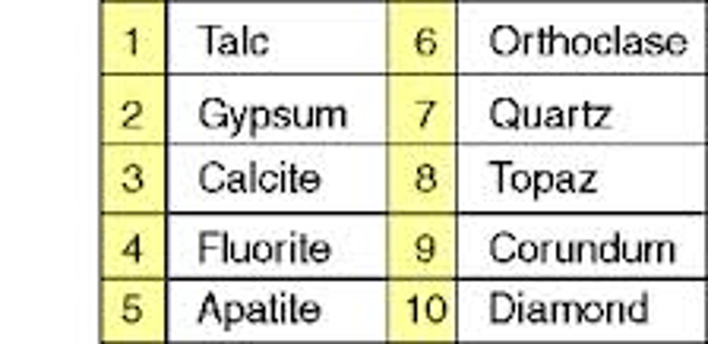 <p>Ranks minerals on a scale 1-10; 1 being the softest, 10 being hardest</p>