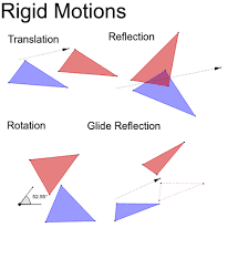 <p>Rigid motion </p>