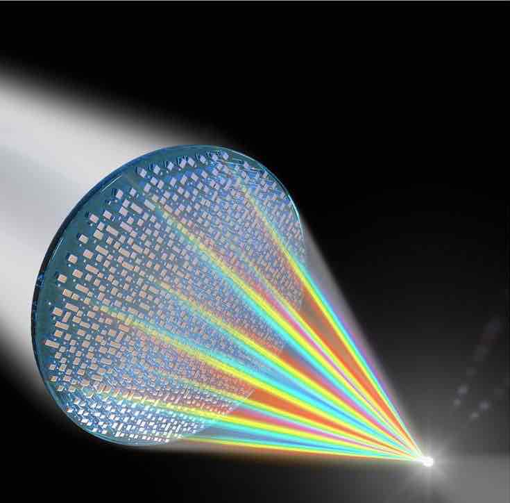 <p><strong>Thin Lens</strong> Equation</p>