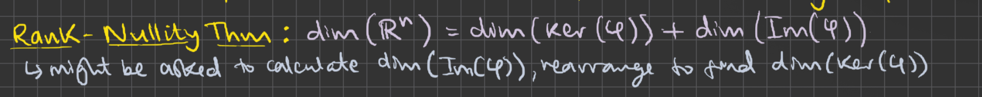 term image