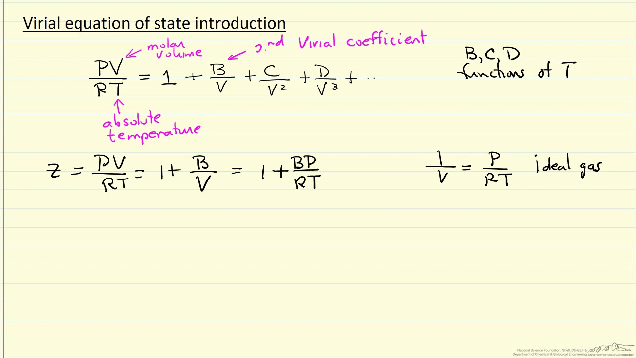 <p>Use: bridge microscopic behavior of particles to macroscopic thermodynamic properties. Used to determine accurate description of REAL GASES by accounting for intermolecular interactions.</p><p>Values of B(T), C(T), etc. must be determined for EACH real gas at every temperature.</p>