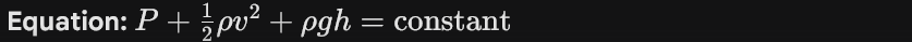 <ul><li><p><strong>Definition:</strong> For an inviscid, incompressible fluid in steady flow, the sum of pressure, kinetic, and potential energy remains constant along a streamline.</p></li><li><p><strong>Utility:</strong> Explains how fluid speed increases as pressure decreases (e.g., airplane wings, venturi meters).</p></li></ul><p></p>