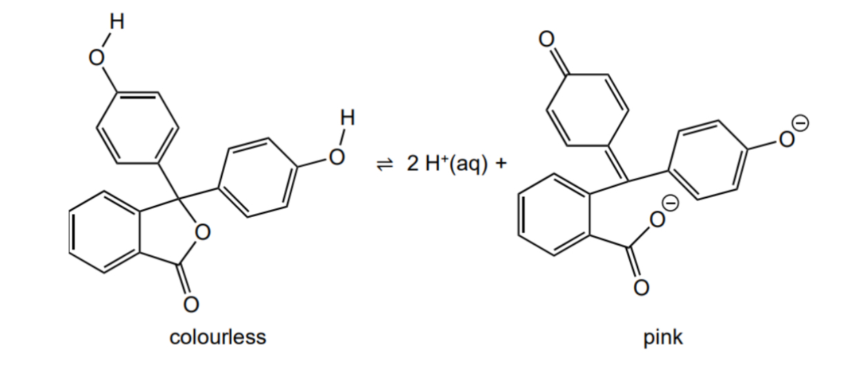 <p>Complete the mechanism</p>