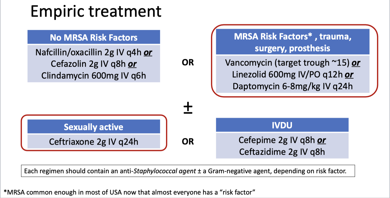 <p>no MRSA risk factors = uncommon</p><p>most likely: vancomycin + ceftriaxone</p><p>*any MRSA + ceftriaxone</p>