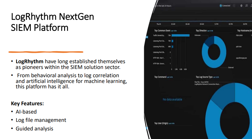 <p> LogRhythm NextGen SIEM Platform</p>