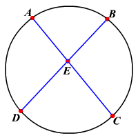 <p>The measure of an angle formed by two chords intersecting within a circle is equal to ½ to sum of the measures of the ___ intersected by the ___ and its ___</p>