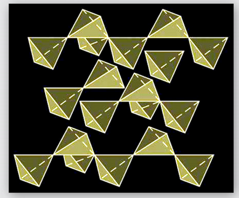 \-All the oxygen atoms in their structure are covalently bonded with oxygen atoms of the adjacent tetrahedra

\
\-Crystal structures are extremely flexible, being capable of accommodating cations with large ionic radii (Na, K, Ca)

\
\-The minerals of this group are the most frequently found in the Earth’s crust and are common rock-forming minerals 

\
Ex. Quartz, Albite, Anorthite, Orthoclase