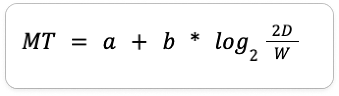 <p>Movement time calculation for moving mouse to target</p><p>MT - Average Movement Time</p><p>a - empirical constant, device specific</p><p>b - empirical constant, device specific (smaller b = faster input)</p><p>D - distance from starting point to the center of the target</p><p>W - width of the target measured along the axis of motion (error tolerance)</p>