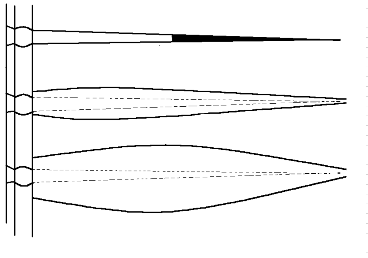 <p>Of the 3 perforations shown, which one was shot ‘underbalanced and flowed’ ?</p>