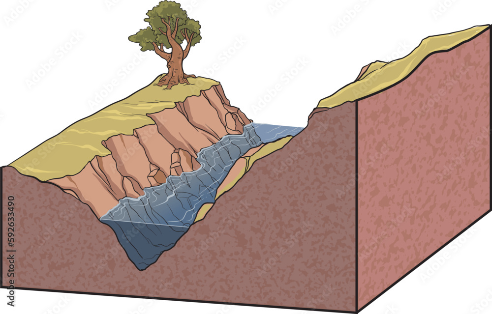 <p>V-shaped Valley</p>