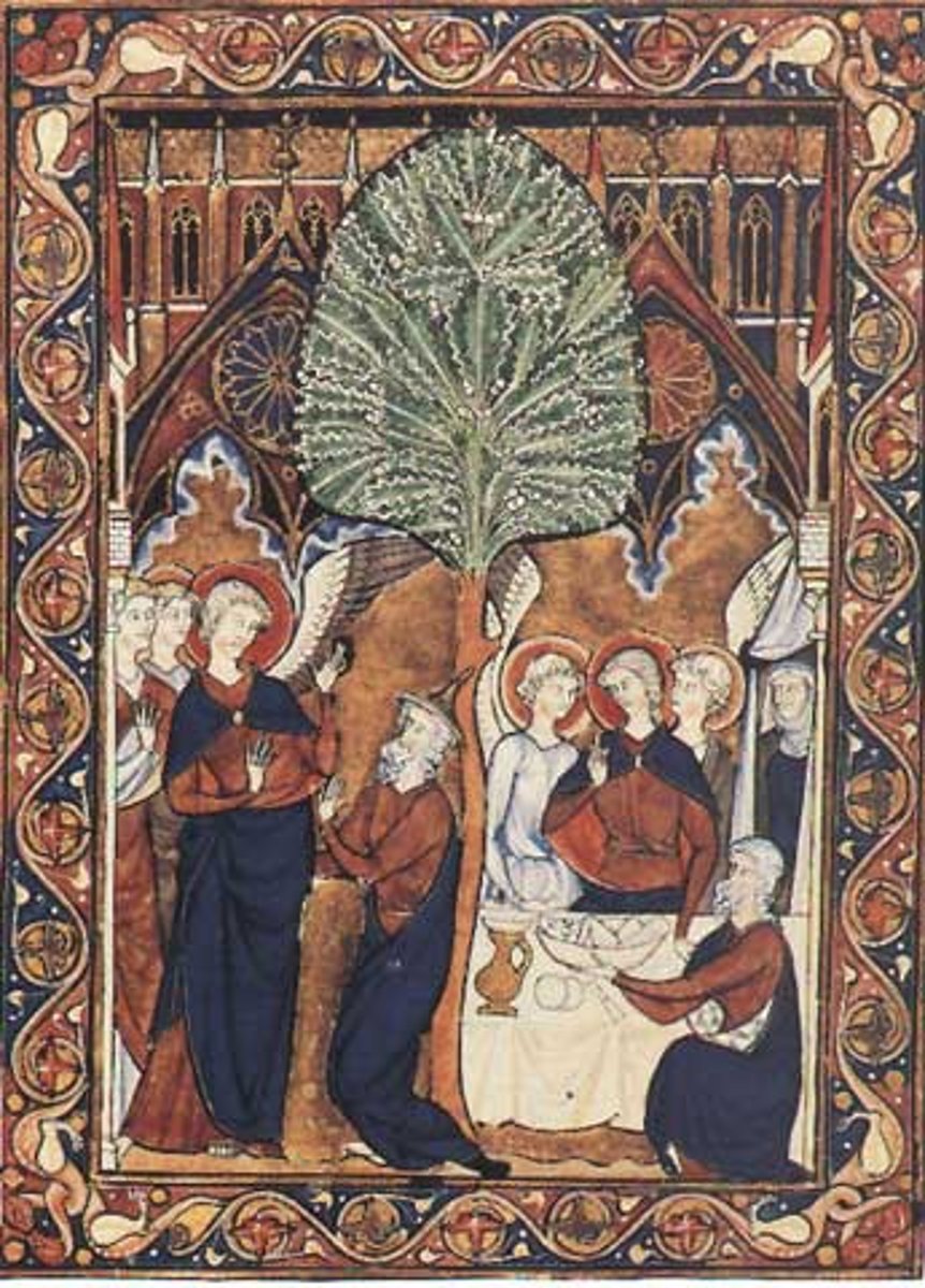 <p>Name?</p><p>Date?</p><p>Period?</p><p>Facts?</p><p></p>