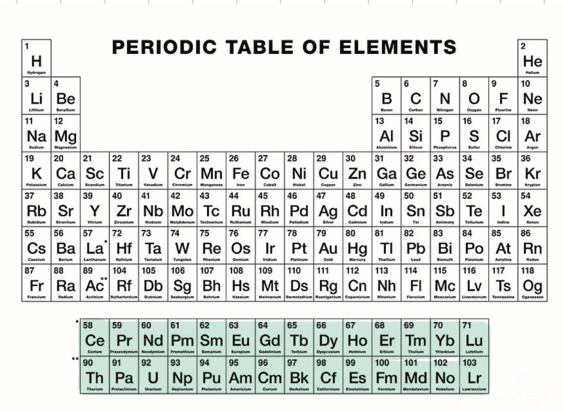 <p>What could you find in the highlighted area?</p>