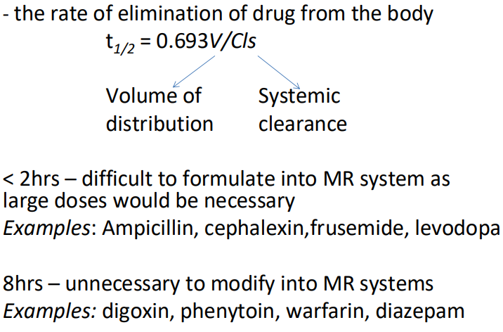 <ul><li><p>less than 2hrs or more than 8hrs is not ideal to formulate into MR systems, 4hrs would be a good half life to formulate into a MR system</p></li></ul><p></p>