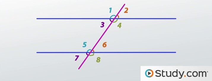 <p>linear pairs:</p>