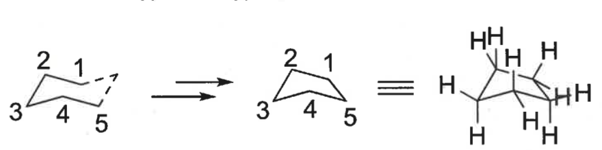 <p>adopt envelope conformation - sawn off chair </p><p>eclipsed = more strain on right hand carbon</p>