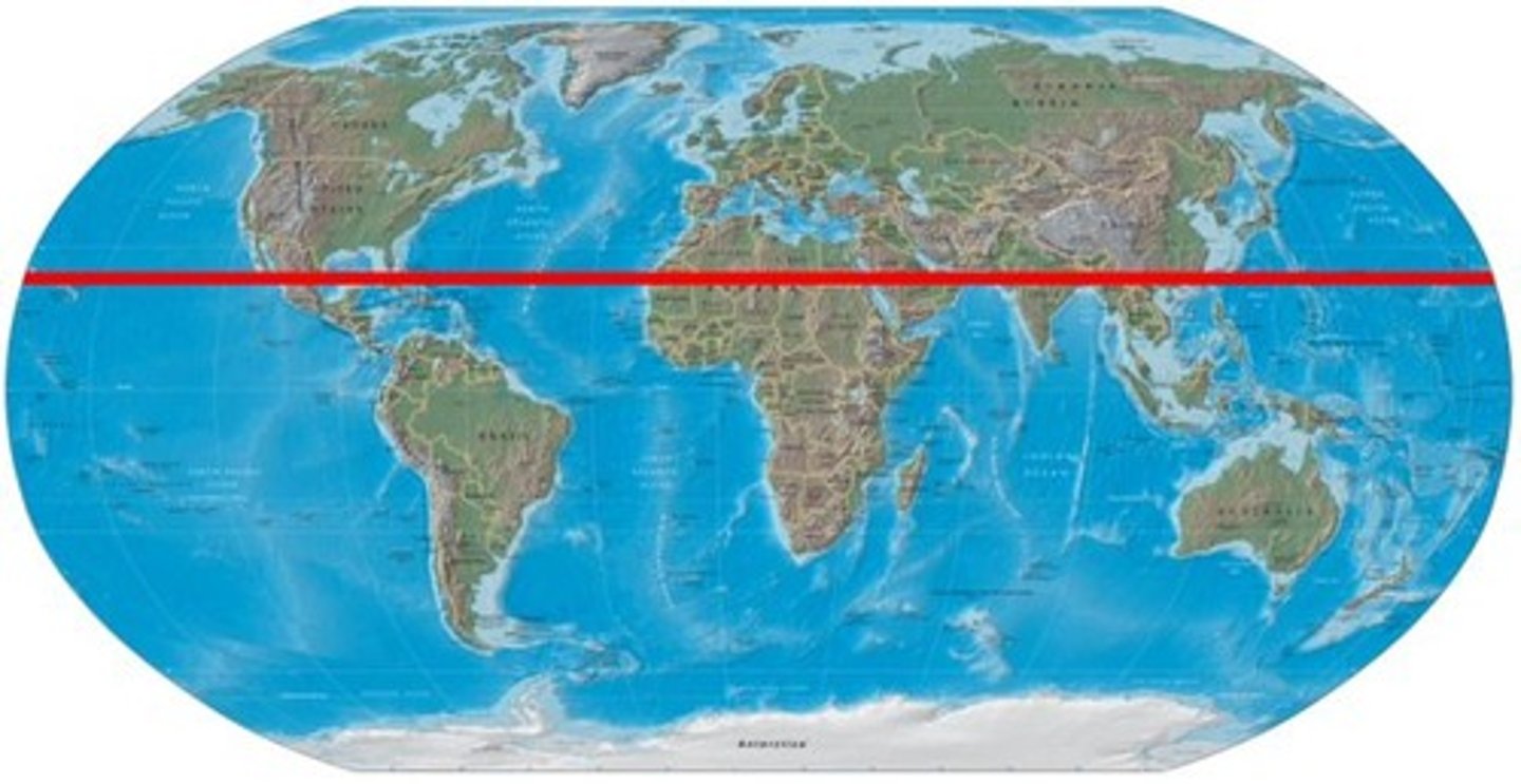 <p>23.4 degrees north of the equator<br>- if you were standing at this latitude on Earth on June 21 (summer solstice) the Sun would rise north of due east, cross your meridian at your zenith and set north of due west</p>