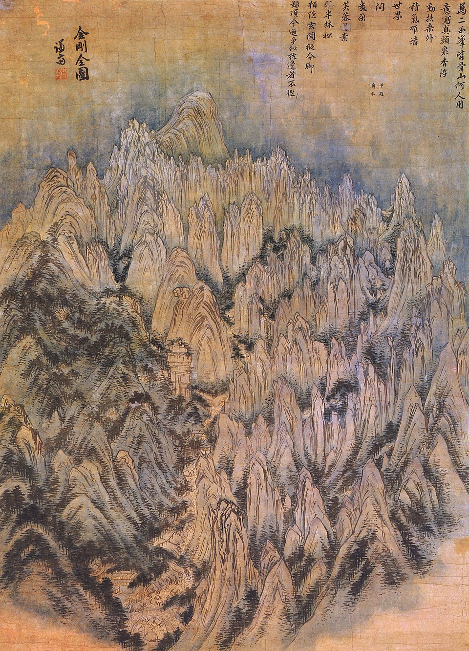 term image