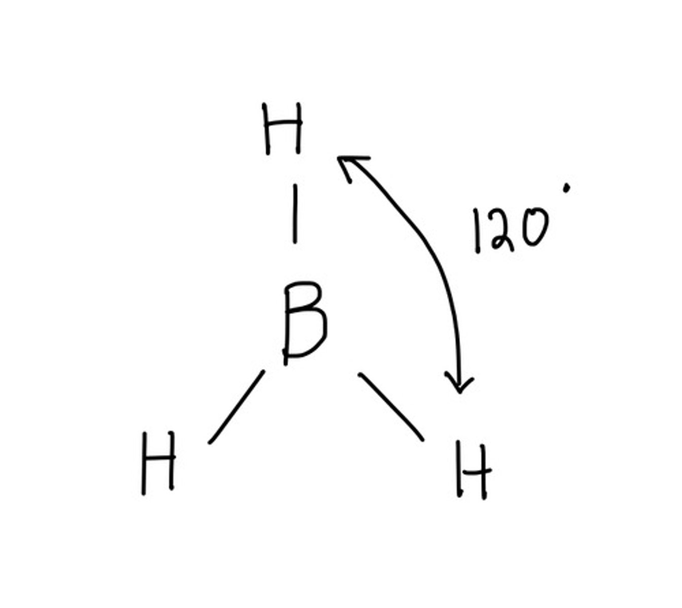 <p>Trigonal planar</p>
