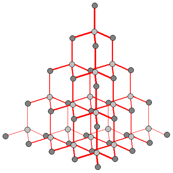 <p>formed by huge networks of covelently bonded carbon atoms, where each carbon atom is bonded to 4 others</p>