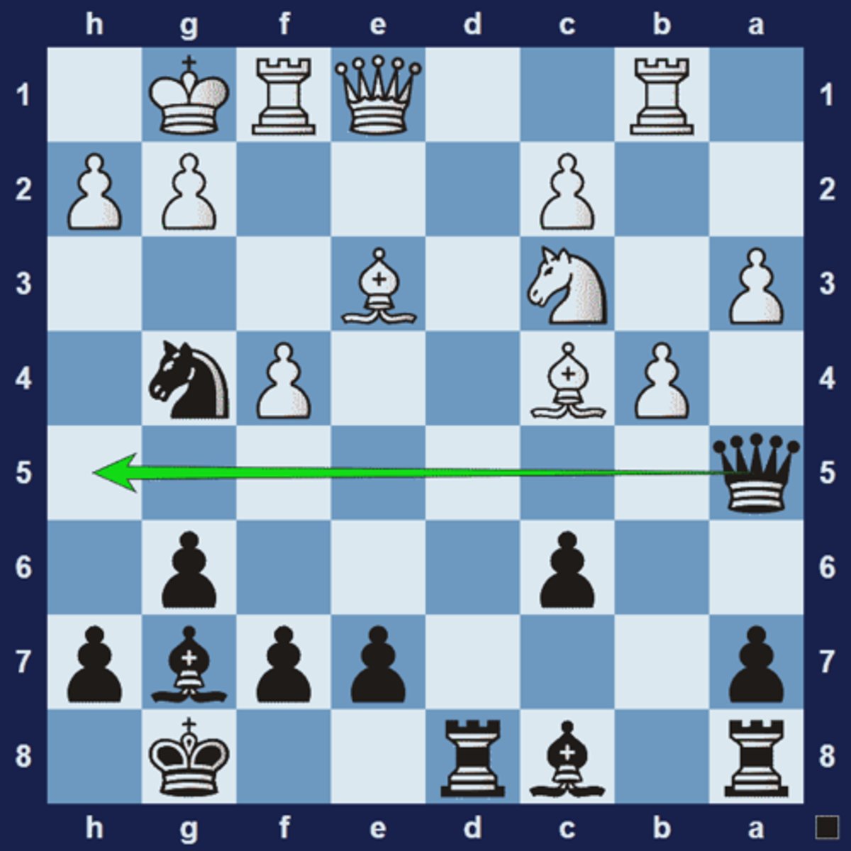 <p>In chess, time is measured in moves. If you gain time by making a threat that forces your opponent to defend passively, you have gained a tempo in the process.</p><p>In the example below black wants to play 1… Nxe3 2.Qxe3 Bd4! pinning the queen to the king. However, white is currently threatening bxa5. If black can find a way to move the queen and make a threat at the same time, he will be gaining the tempo he needs.</p><p>Diagram above: Black plays 1… Qh5! threatening Qxh2# White is forced to find a defense, which will then allow black to play 2… Nxe3 3.Qxe3 Bd4!</p><p>A single tempo move is also referred to as a zwischenzug. In some situations you can even gain a number of tempos in a row, which can often be converted to some advantage.</p>