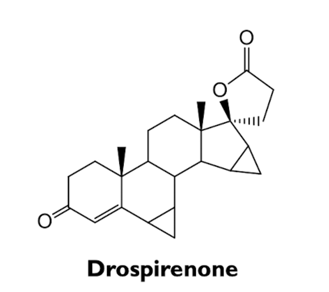 <p>- 4th generation progestin</p><p>- relatively weak progestogenic activity (10% of levonorgestrel)</p><p>- antimineralocorticoid activity</p><p>- negates side effects of ethynyl estradiol in combination therapy</p>